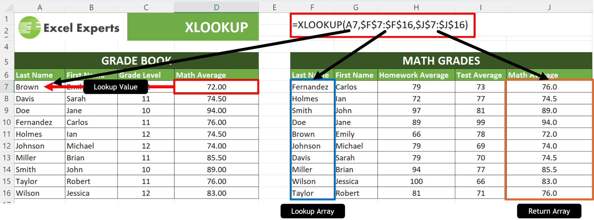 How the Microsoft Excel XLOOKUP function works